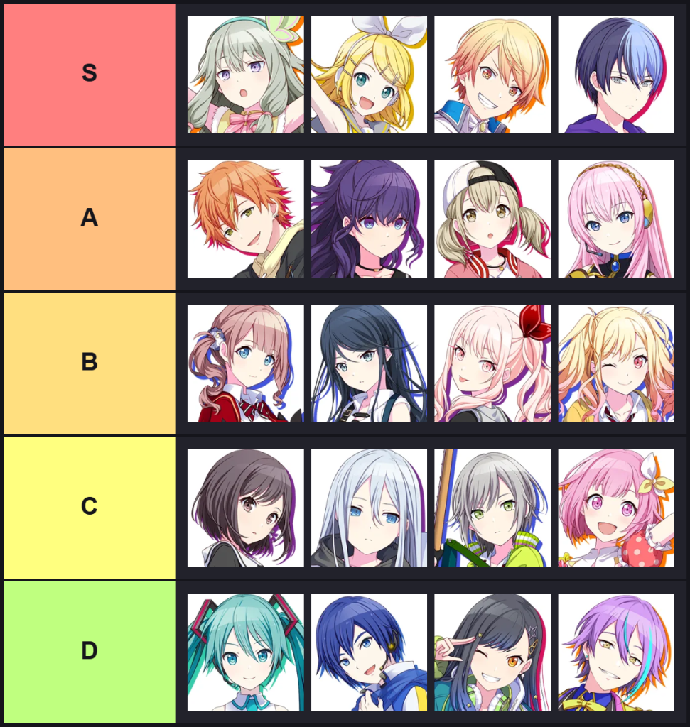Cartoons Tier Lists | Tier List Maker