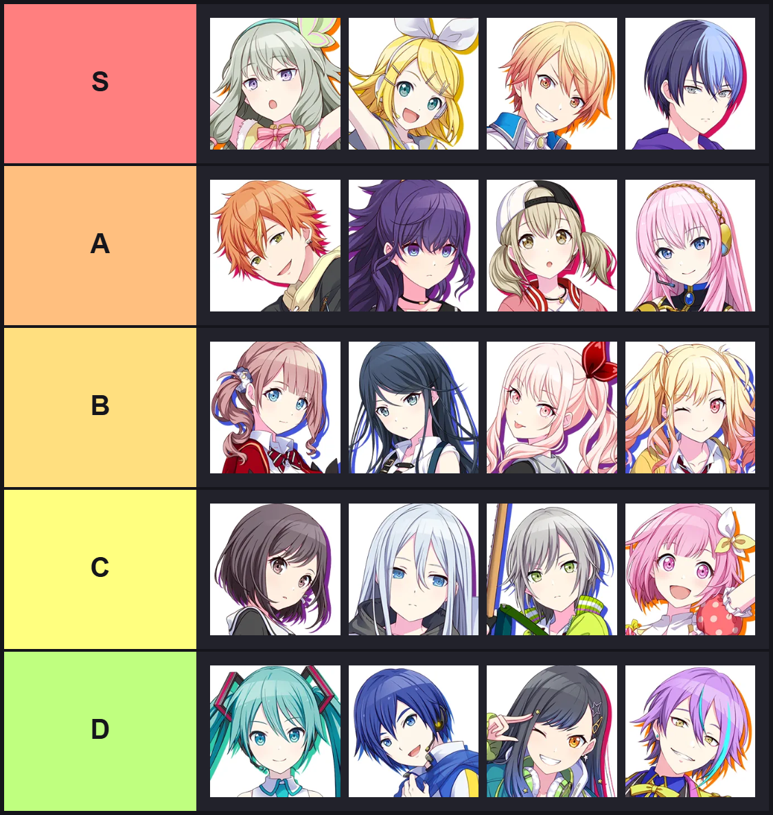 Task Assignment Cartoon Project SEKAI Tier List Maker: Rank Every | Rank Every Singer & VIRTUAL ...