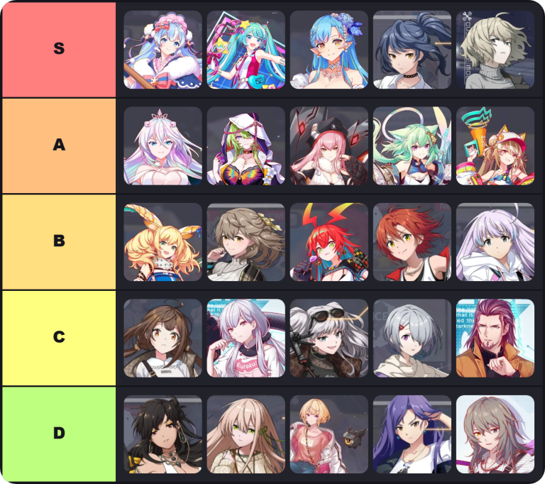 Alice Fiction Tier List