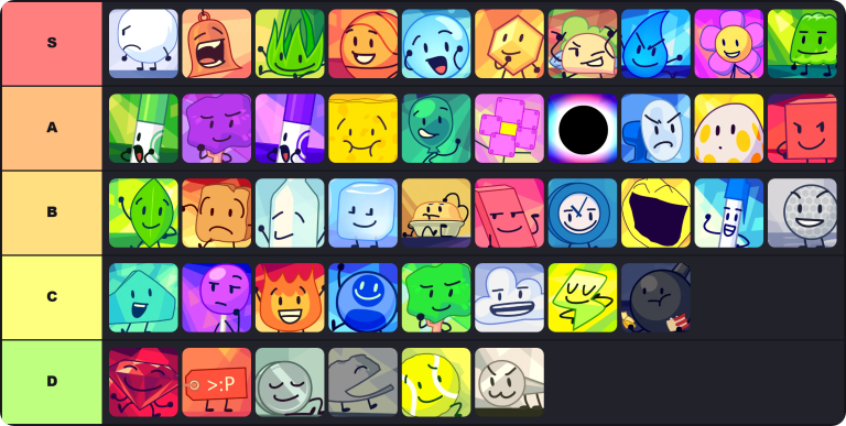 BFDI Characters Tier List 2026 - polypawns Icons! (+BFDIE & Extras) | BFDI Characters Tier List Maker 9 BFDI Characters Tier List 2026