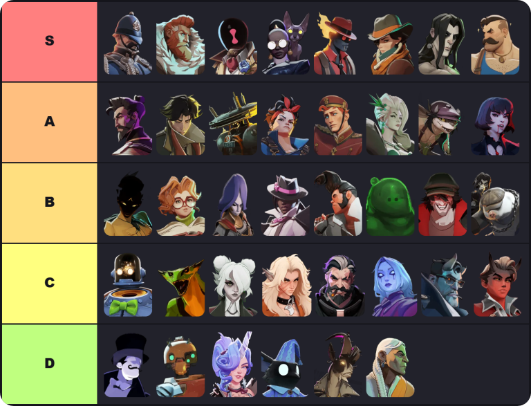 Deadlock Heroes Tier List