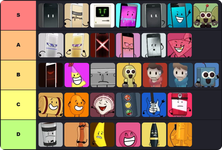 Inanimate Insanity Tier List Maker: Rank Every Character Free 2026 | Tier List Maker 9 Inanimate Insanity Tier List