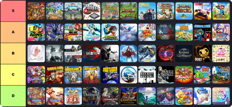 Nintendo Switch Games Tier List