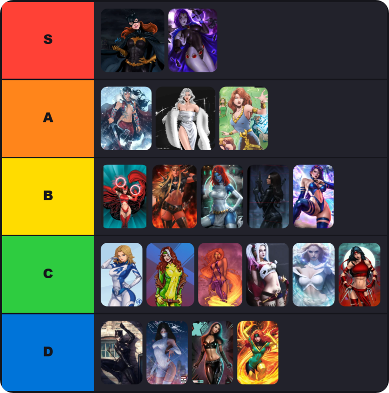 Sexy Marvel and DC Characters Tier List