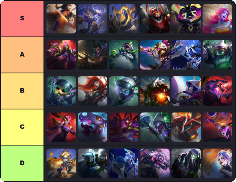 TFT Meta Comps Tier List