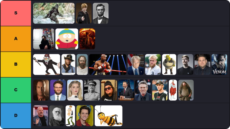 Blunt Rotation Tier List