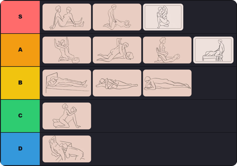 The Ultimate Sex Positions Tier List