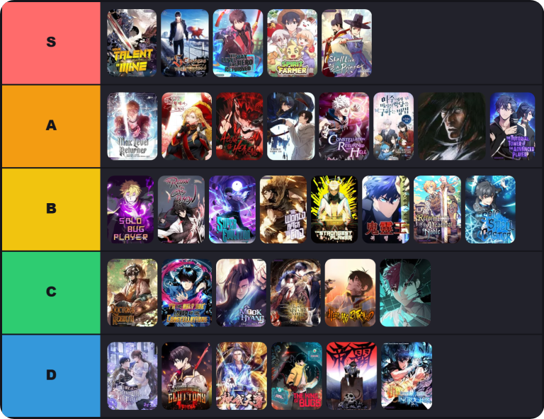 Asura Scans Tier List Maker 2026 6 Asura Scans Tier List