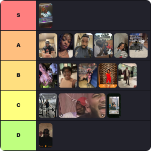 Dreamers versus The Walking Dead: Survival Tier List Analysis