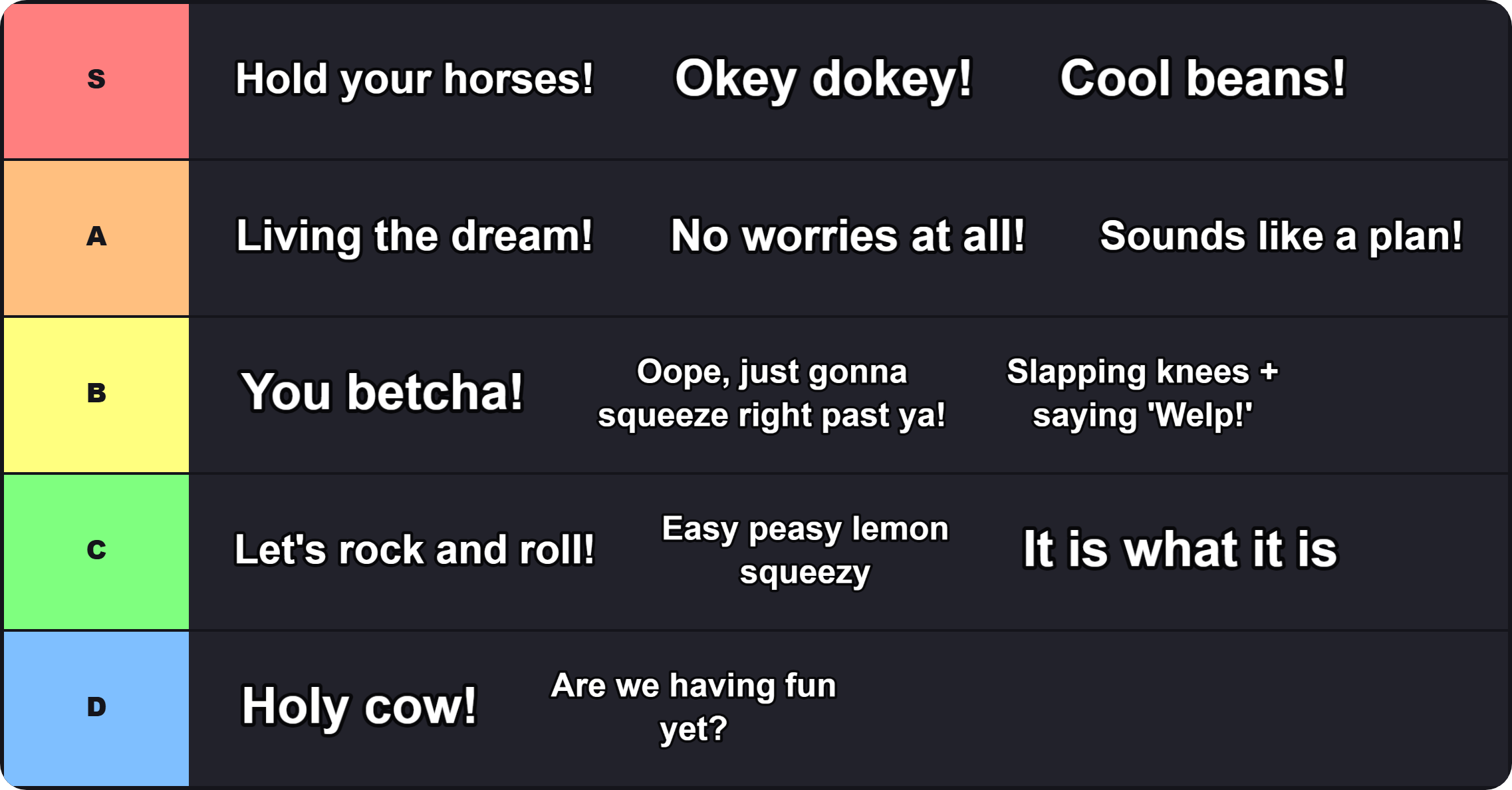 Ultimate White People Sayings Tier List Maker 2026 3 White People Sayings