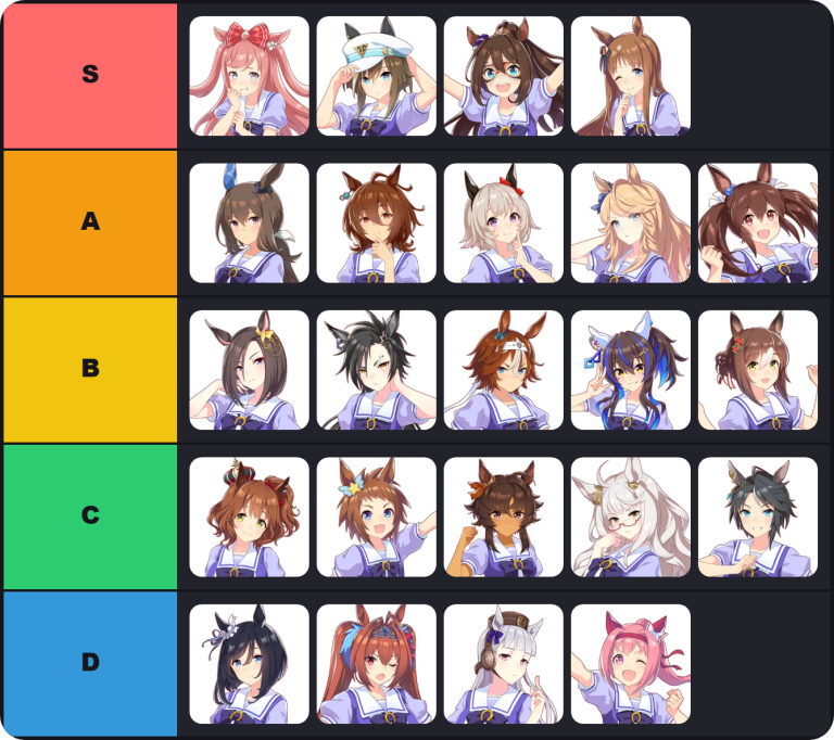 uma musume tier list